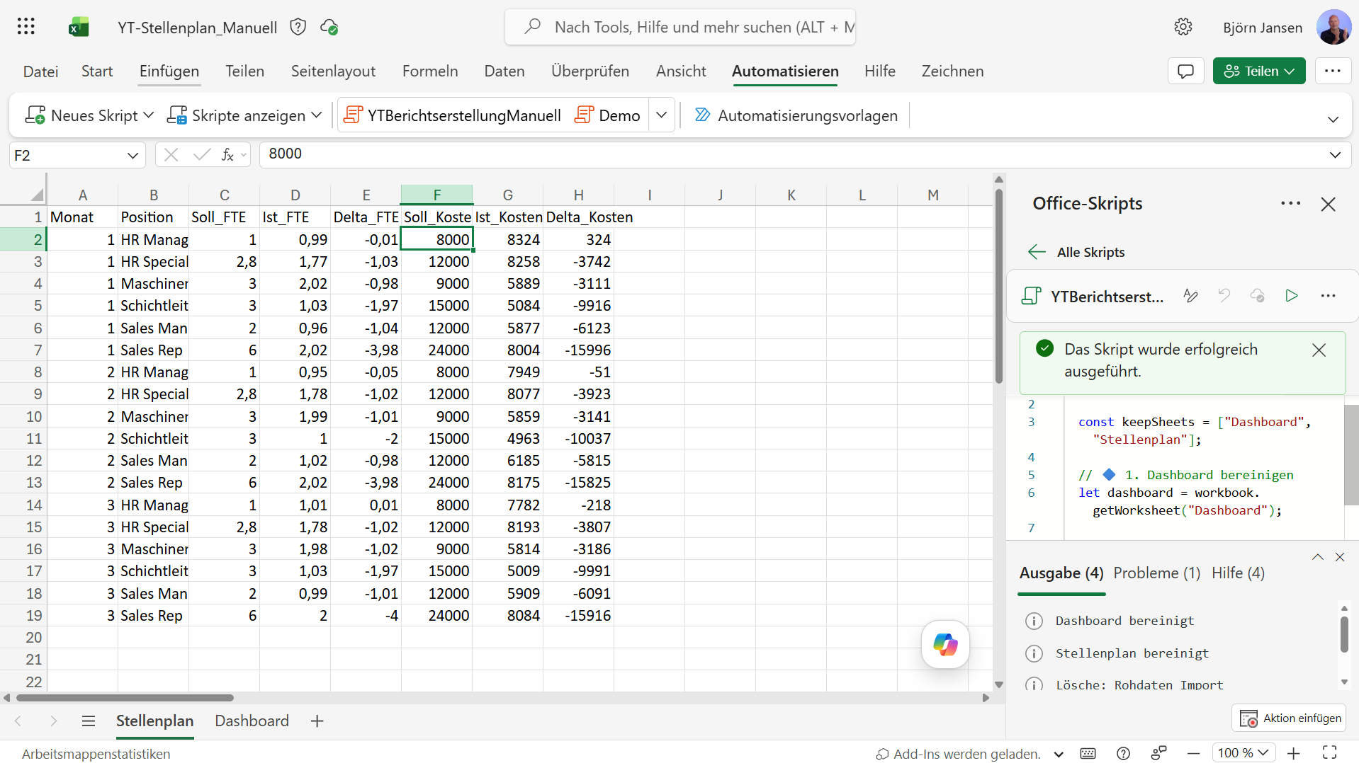 Fertige Excel-Berichtsdatei nach Durchlauf des Office Skripts mit formatierter Auswertung