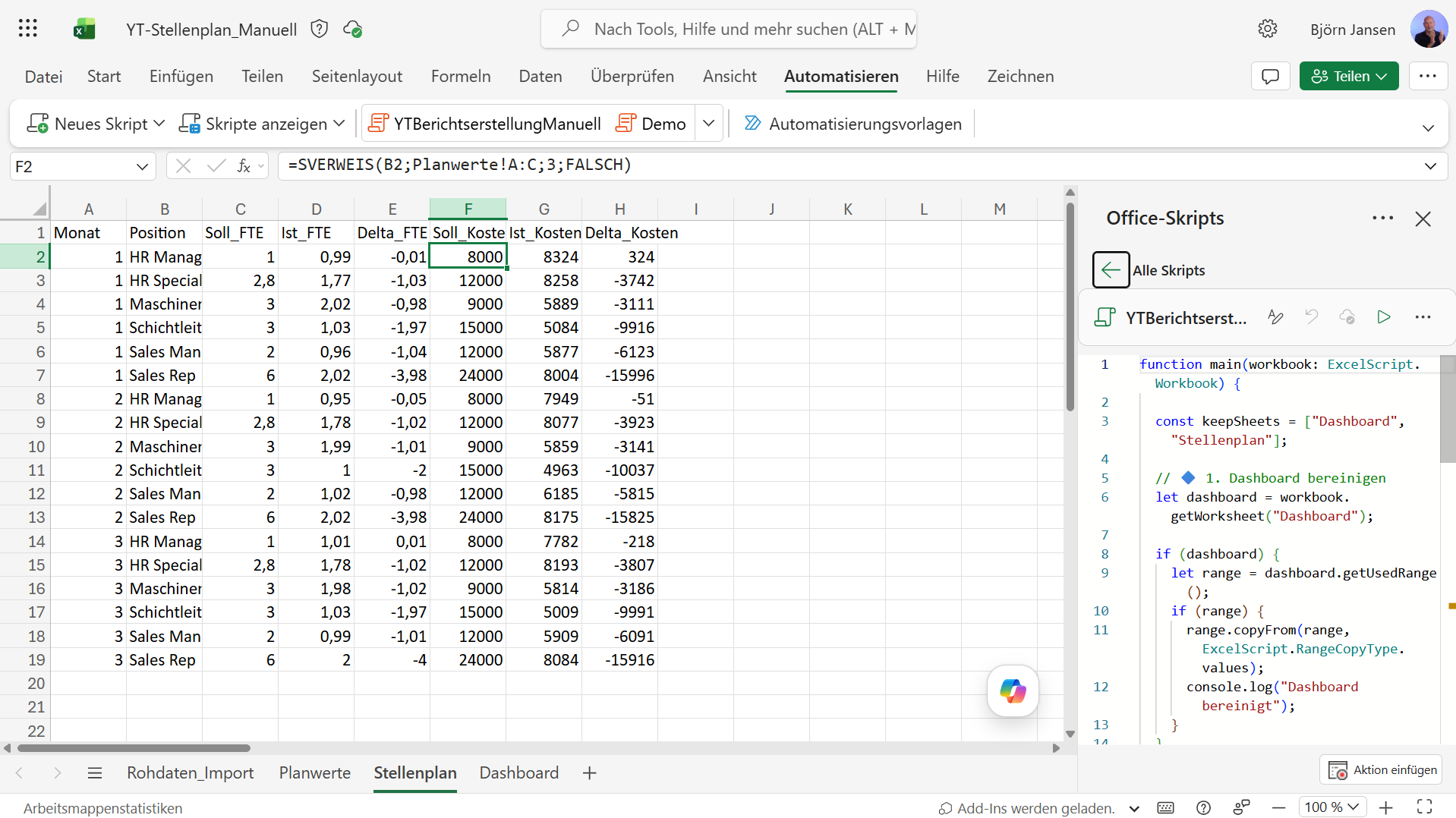 Excel-Rohdatei mit Formeln und importierten Rohdaten als Ausgangspunkt für das Office Skript