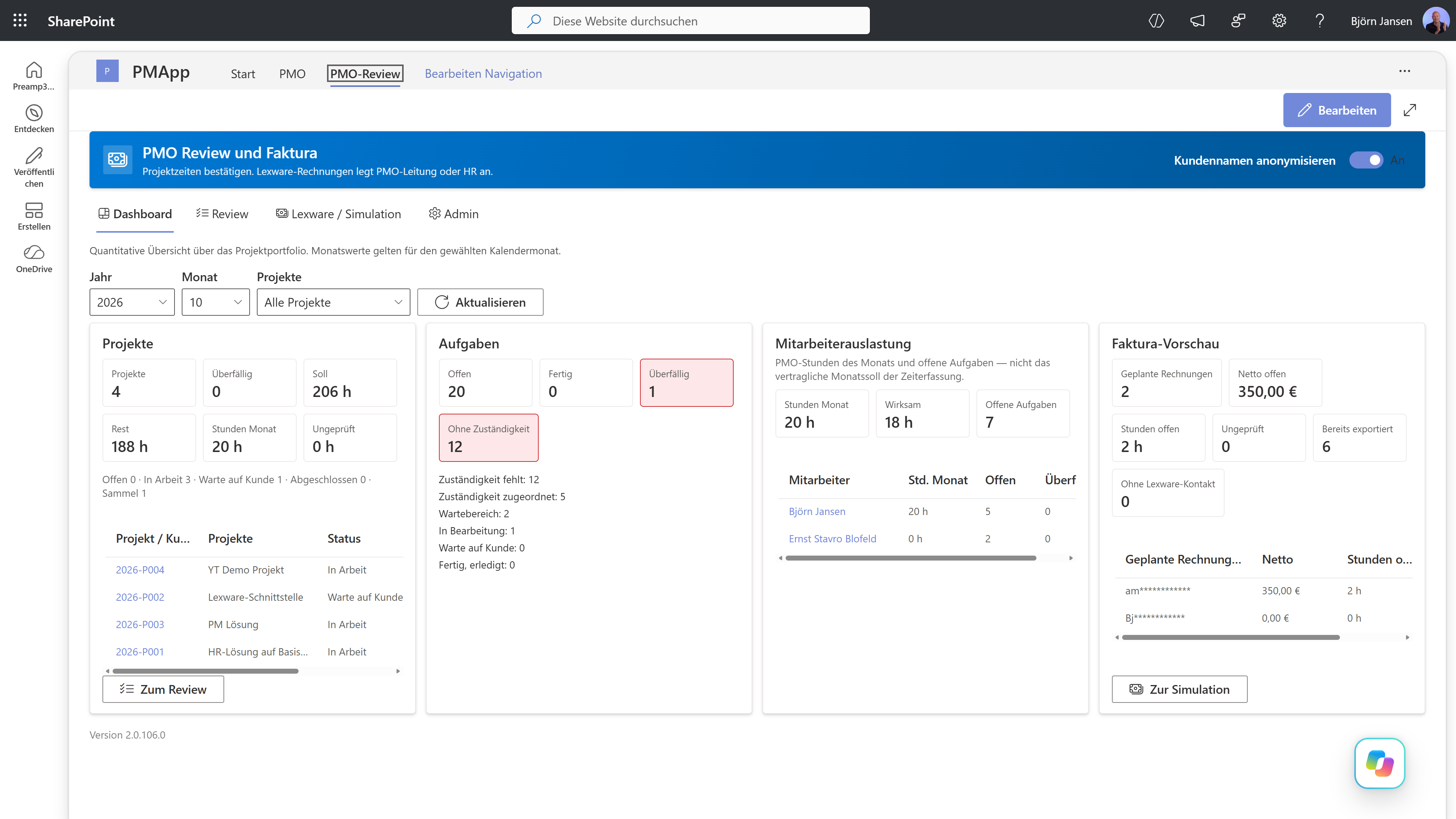 preamp365 PM: PMO-Review Dashboard mit ungeprüften Zeiten und Soll/Ist